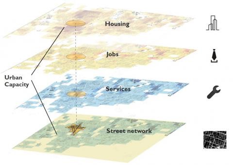  ROI Calculator Javascript Code